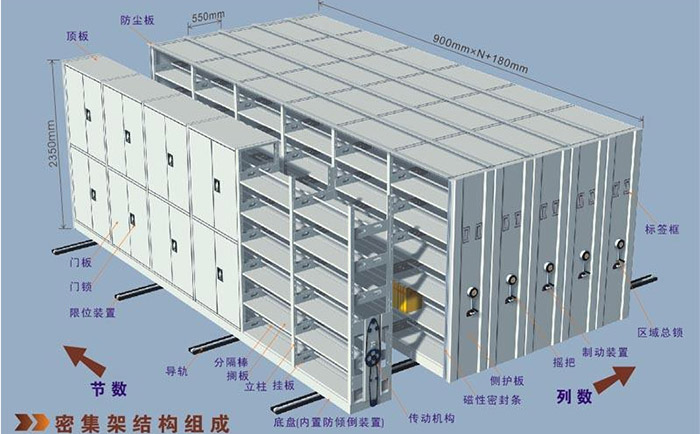 密集架安裝示意圖 密集架安裝示意圖